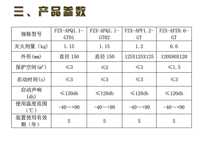 干粉滅火球裝置