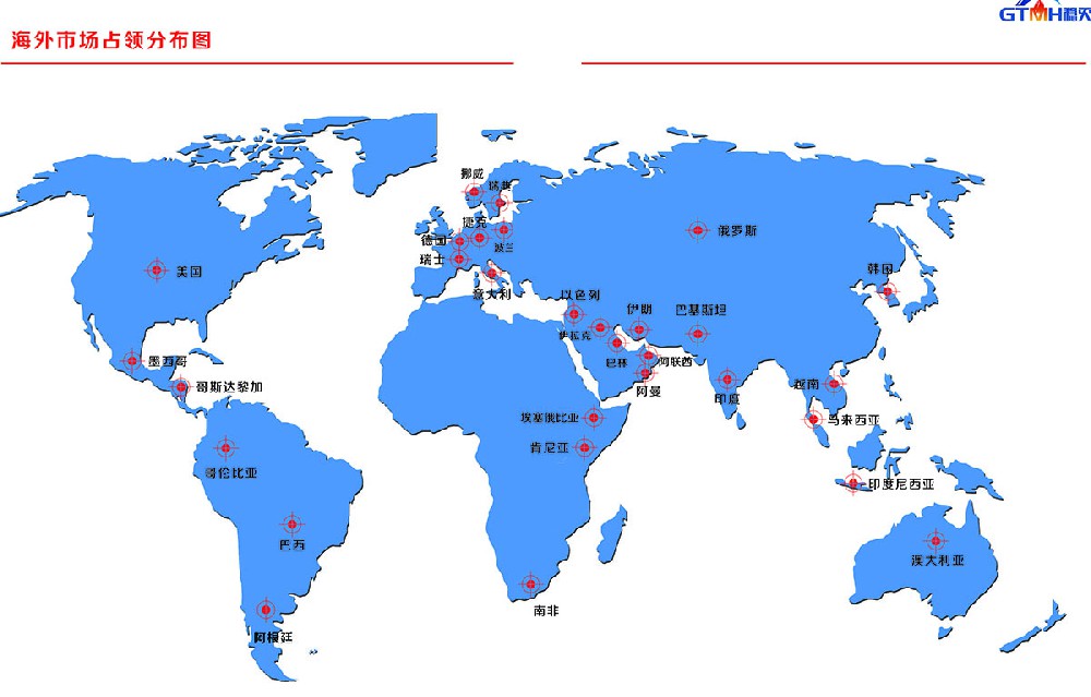 市場(chǎng)占用圖